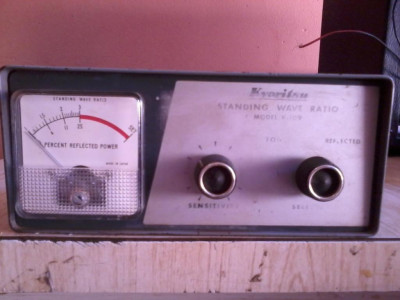 Medidor de ROE para HF KIORITSU